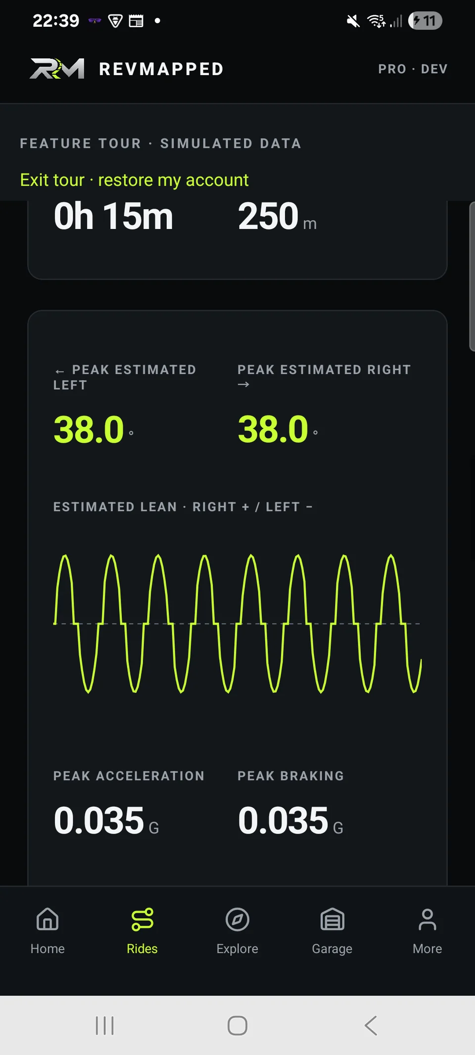 Directional estimated lean analysis in REVMAPPED