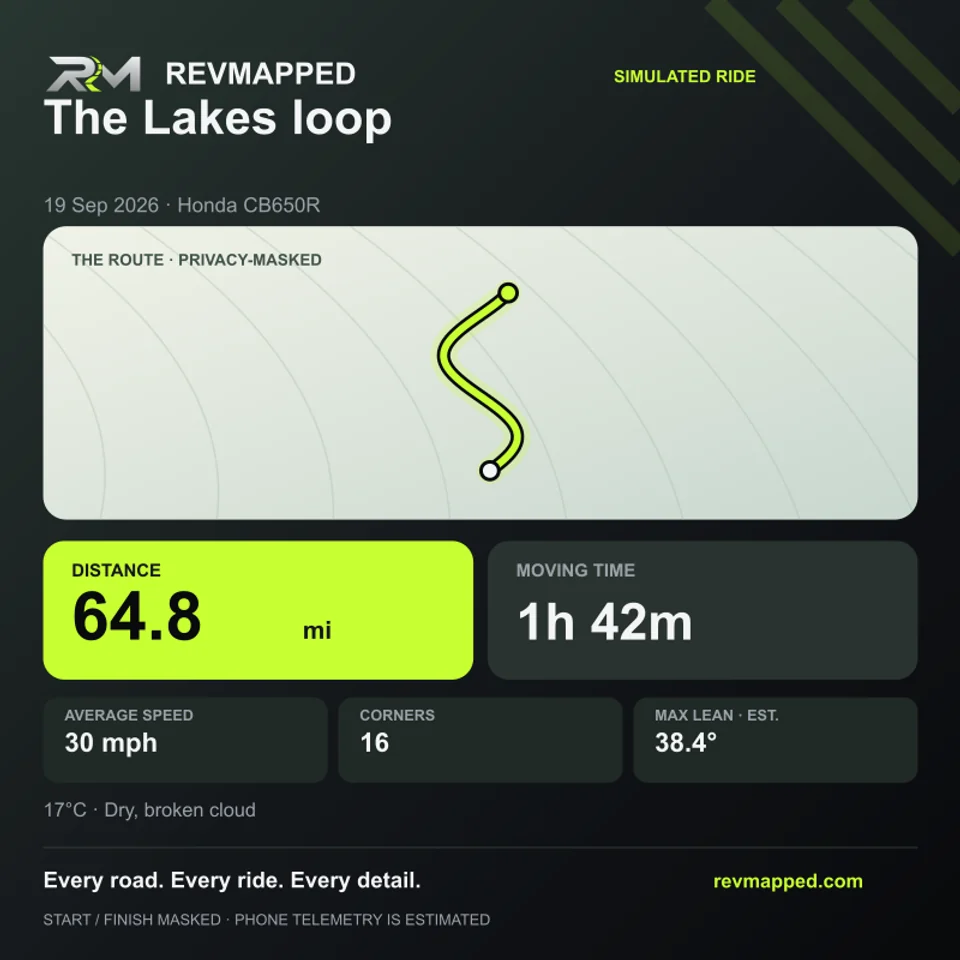 REVMAPPED Basic share card showing a privacy-masked simulated Lakes loop ride